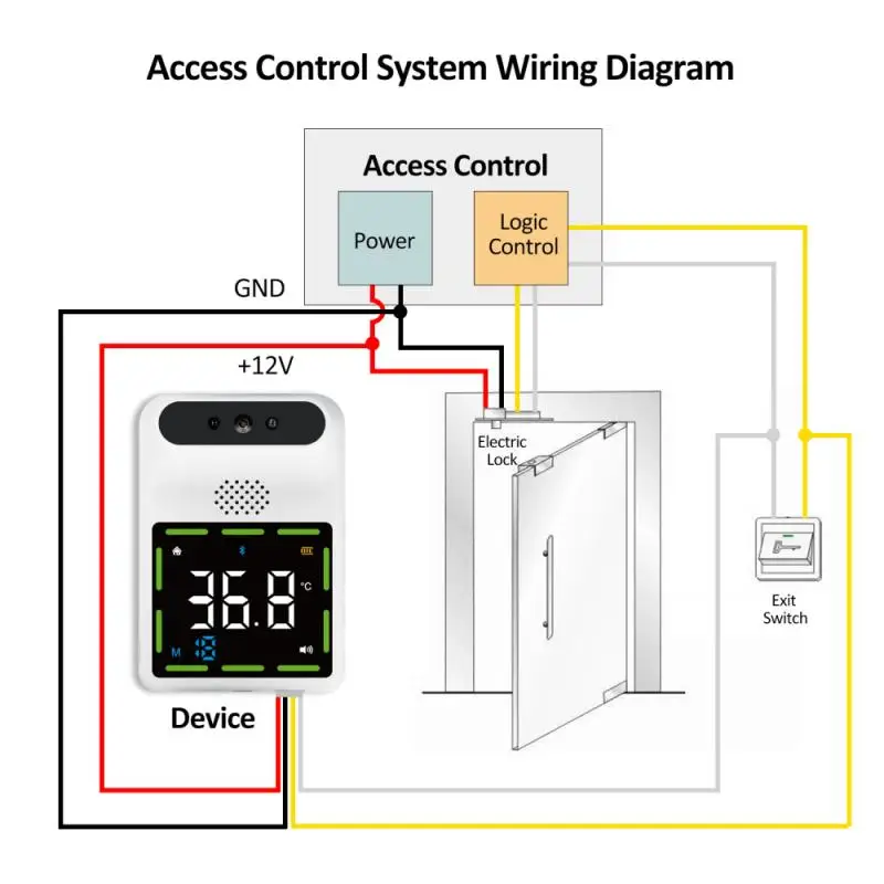 

K88 Bluetooth Infrared Five-color Screen Thermometer Access Control Three Installations Two Power Supplies 11 Languages