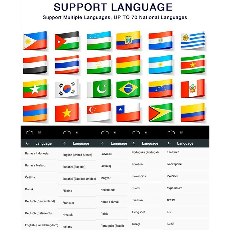 

10.1 Inch 1080P Android 9.1 Car GPS Radio Player for Nissan Sentra Sylphy 2012-2019