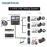 high performance 3 axis 8 4 inch lcd cnc milling controller