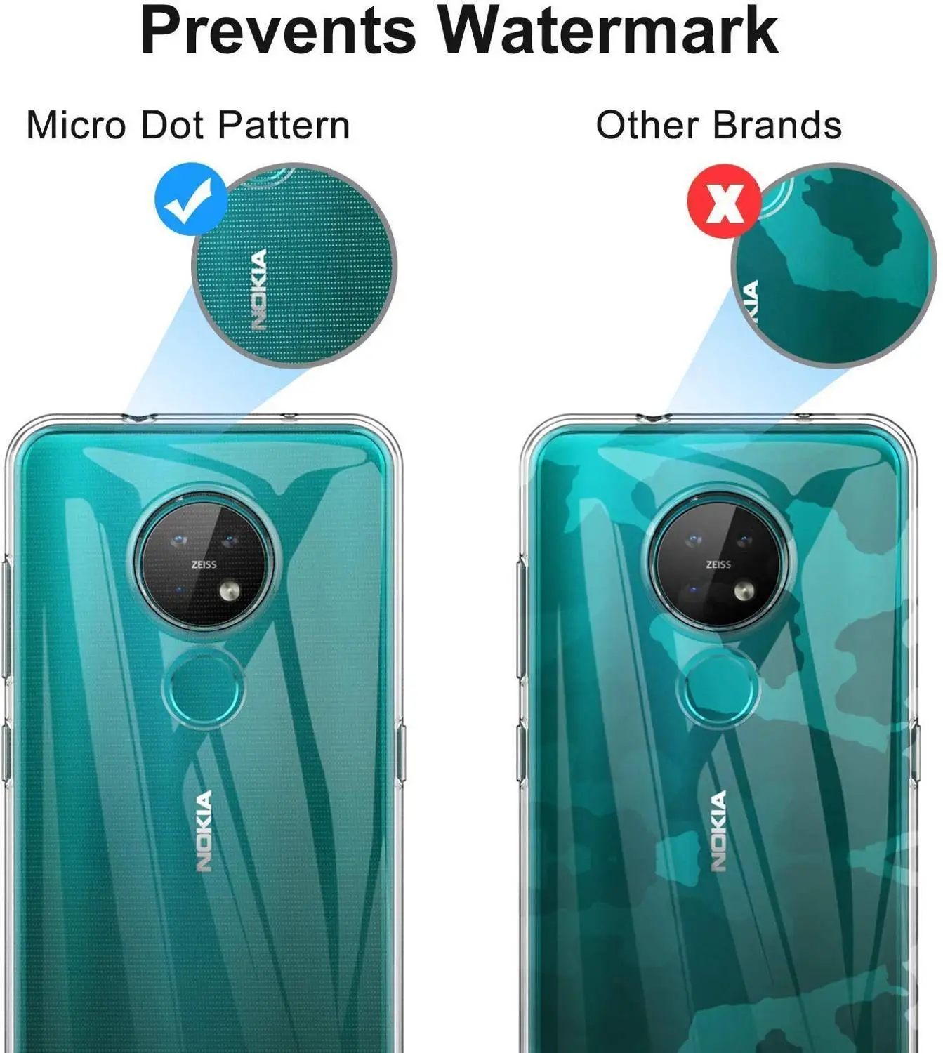 Ультратонкий Мягкий Прозрачный чехол из ТПУ с изображением для Nokia 7 2 6 4 3 2X6X5 5 7Plus