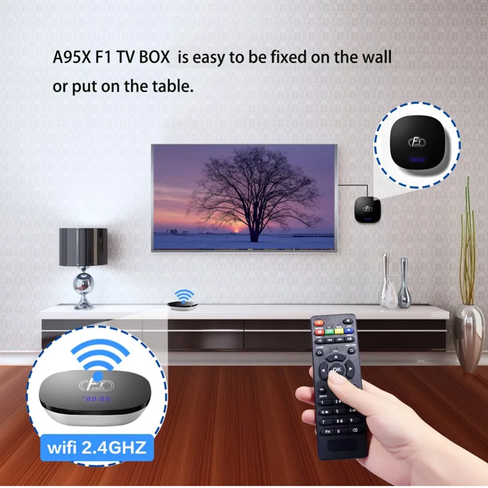 A95X F1 Android 8,1 ТВ приставка Amlogic S905W четырехъядерный Android цифровой ТВ приставка поддержка 4K wifi HDMI RJ45 медиаплеер приставка
