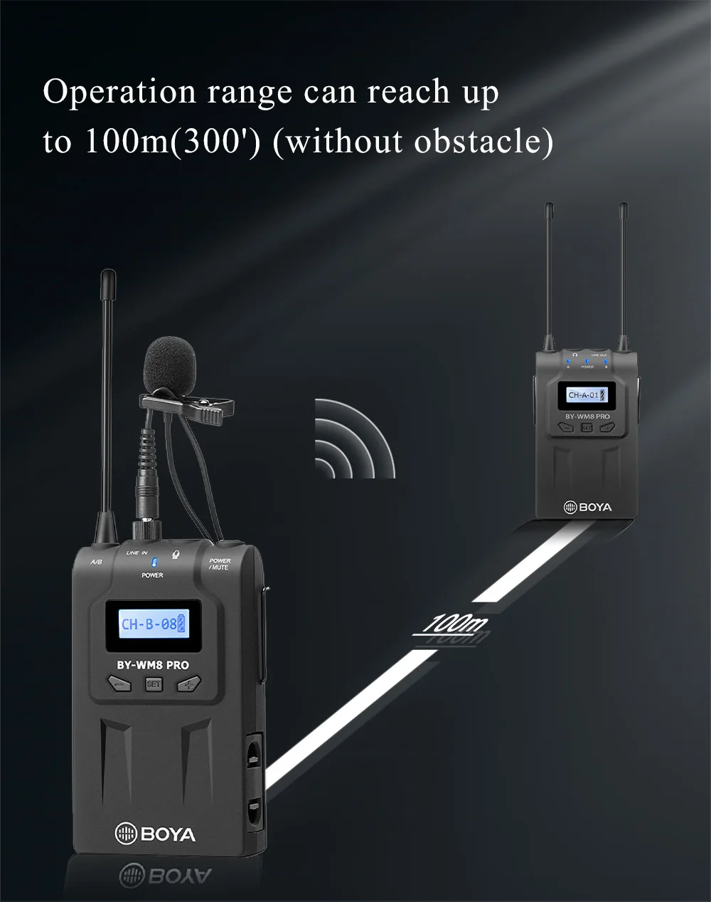 BOYA BY-WM8 Pro UHF Беспроводная микрофонная система двухканальная для Canon Nikon sony DSLR камера видеокамера ENG пленка Vlog видео микрофон