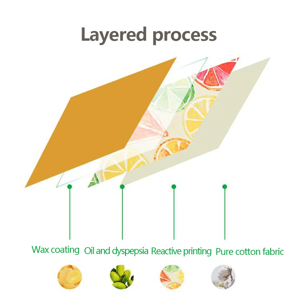 Многоразовая упаковка для хранения устойчивая к образованию органических