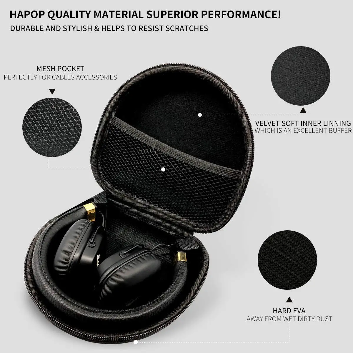Suitable For Marshall Headset Storage Bag Mid Bluetooth Generation 2 Anti-Pressure Anti-Fall Portable Box | Электроника