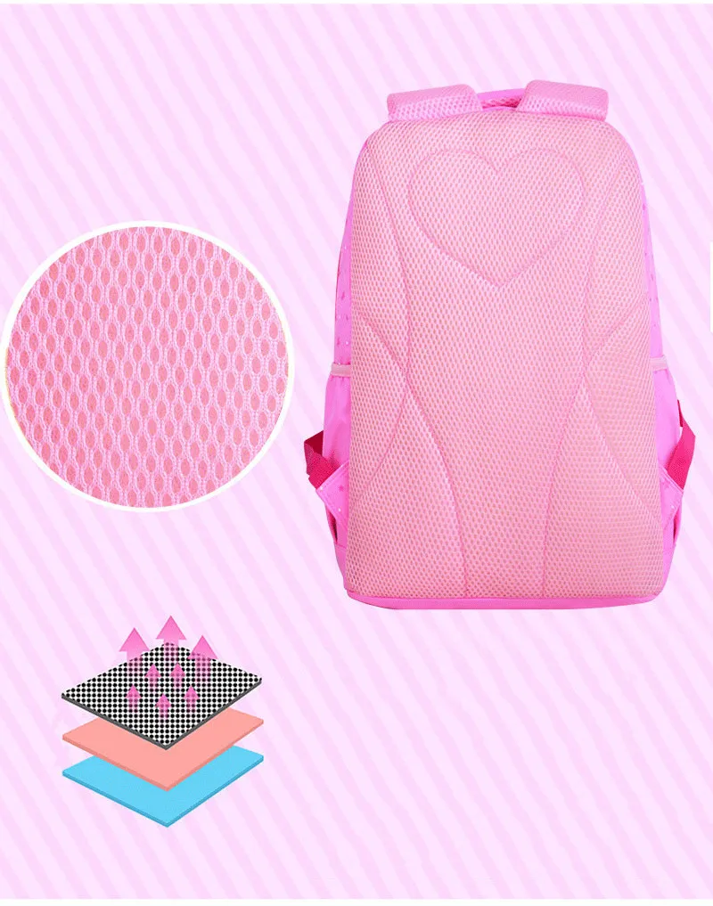 Школьные сумки для девочек и подростков набор рюкзаков женщин на плечо