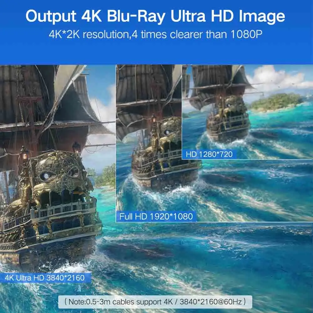 1080P 18 м PC TV для PS3/4/4 Pro Nintendo проектор HDMI кабель адаптер 20 штекер-штекер аудио видео