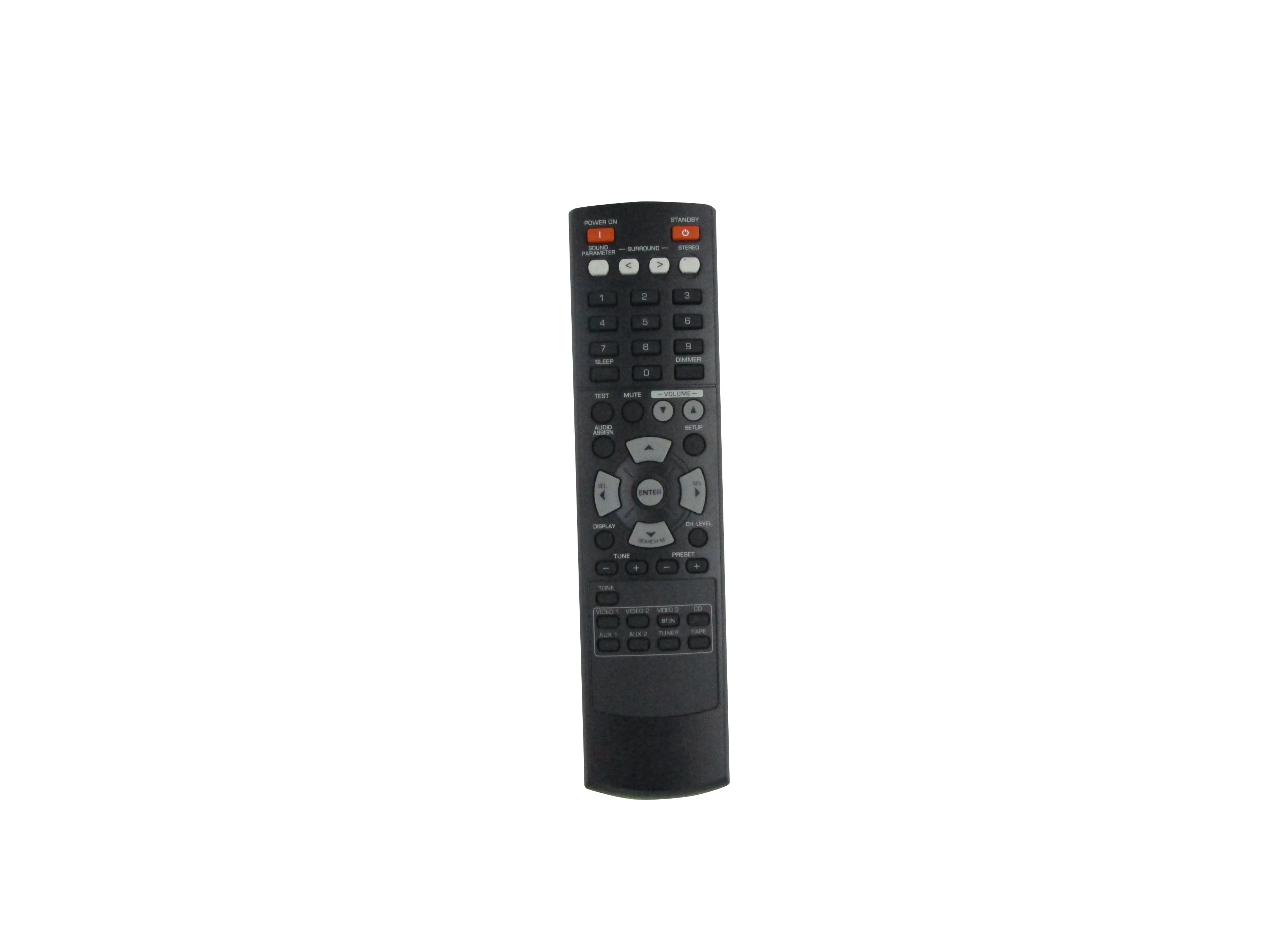 

Remote Control For Sherwood RC-107 RC-109 RX4109 RC-119 & Insignia KOR3551 8300355100060S NS-R2000 Audio AV Receiver