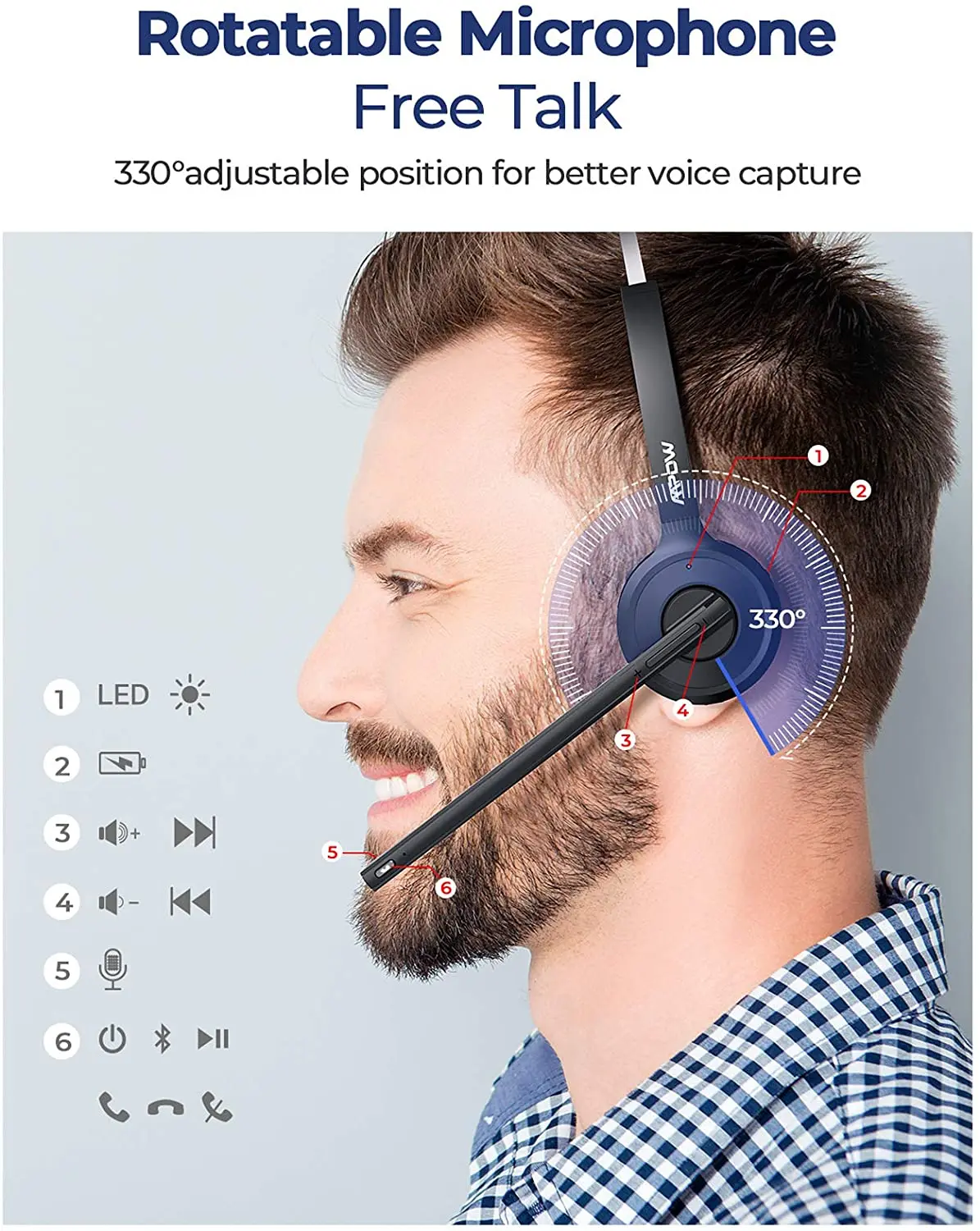 Mpow BH231 офисная Bluetooth-гарнитура с подставкой для зарядки док-станция беспроводные