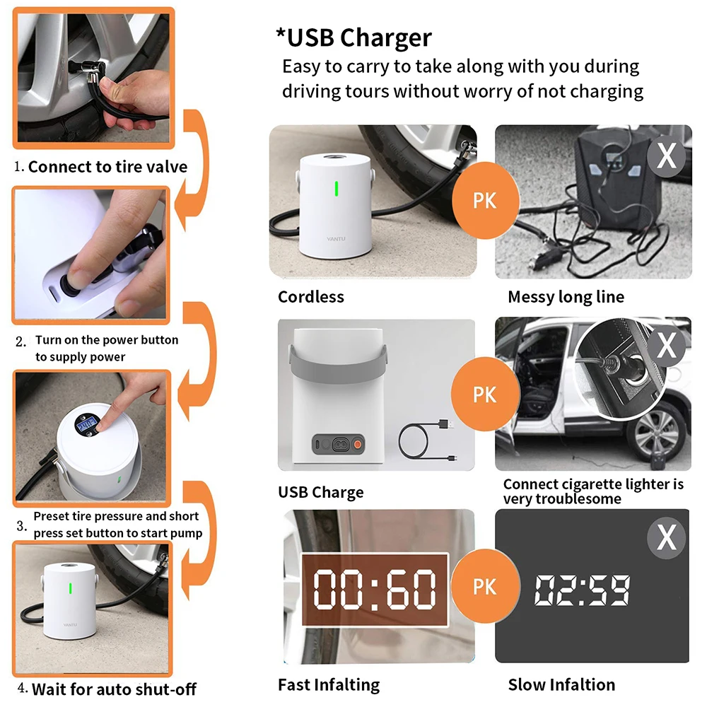 Preço Kkmoon Inflator Bomba 12v Pneu Elétrico Inflator Pneu Bomba De Ar Portátil Compressor De Ar Do Carro Bicicleta Pneu Bomba Inflator Bomba