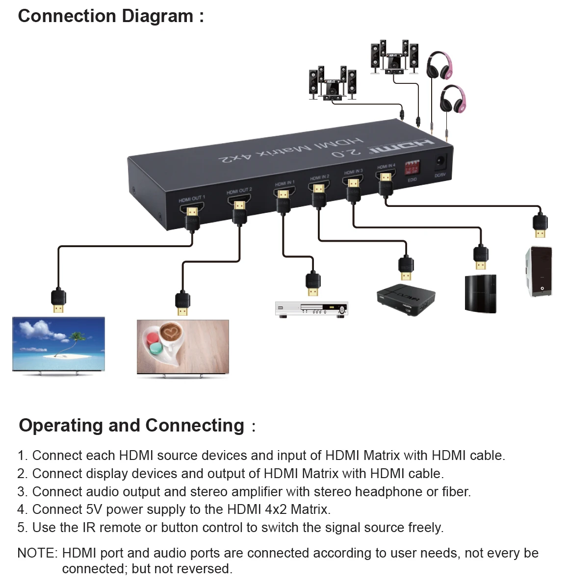 HDMI Matrix 4x2 HDMI 2,0 4K 60Hz HDMI EDID сплиттер матрицы поддержка двойного аудио выхода оптическим и стерео HDMI 2,0/3D/4 K
