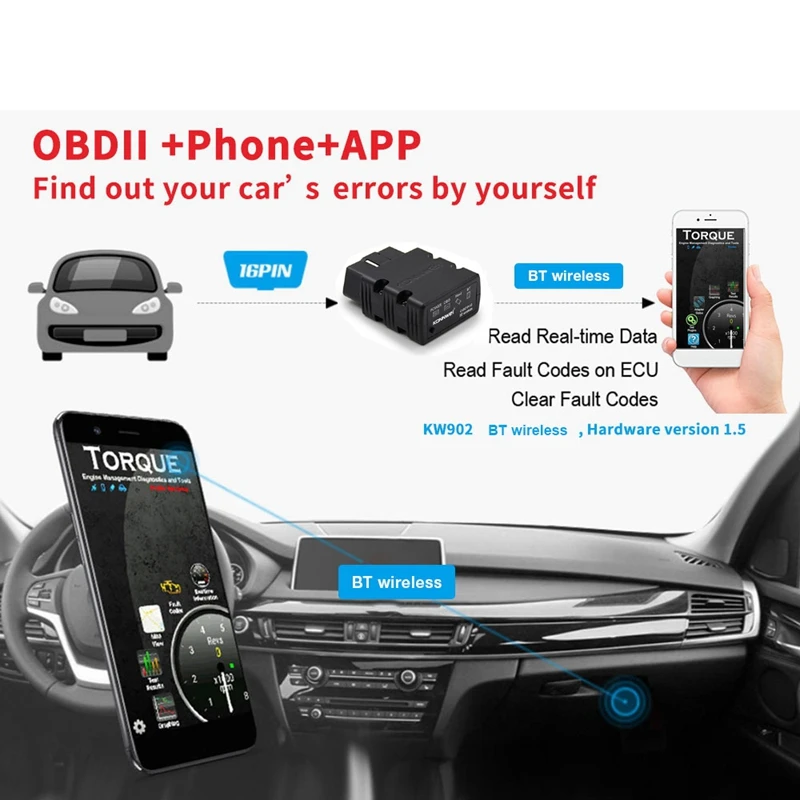 

KONNWEI Code Reader Bluetooth KW902 OBD2 V1.5 Automotive Scanner Car On-Board Diagnostic Multifunctional for Android