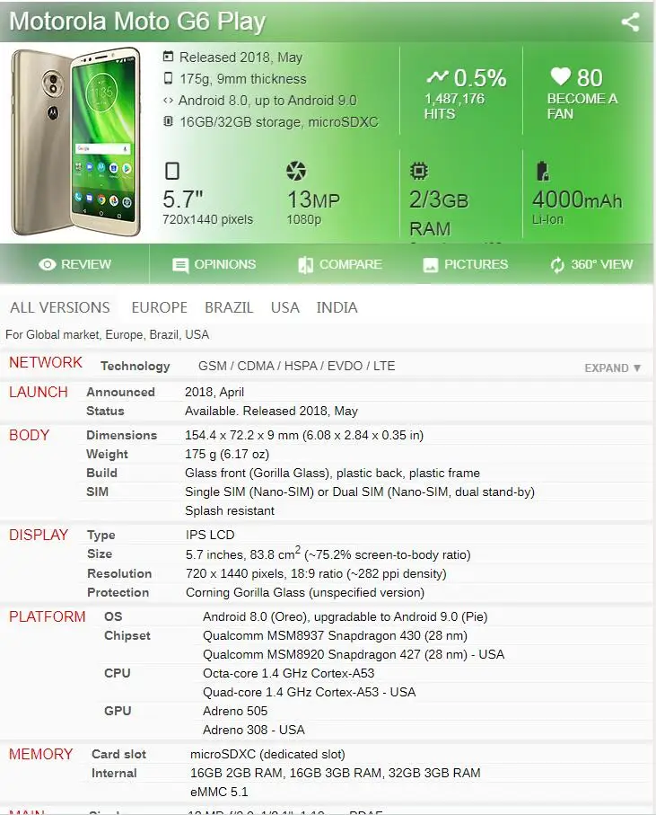 ЖК дисплей с рамкой и сенсорной панелью для Motorola Moto G6 Play G6Play xt006|Экраны мобильных
