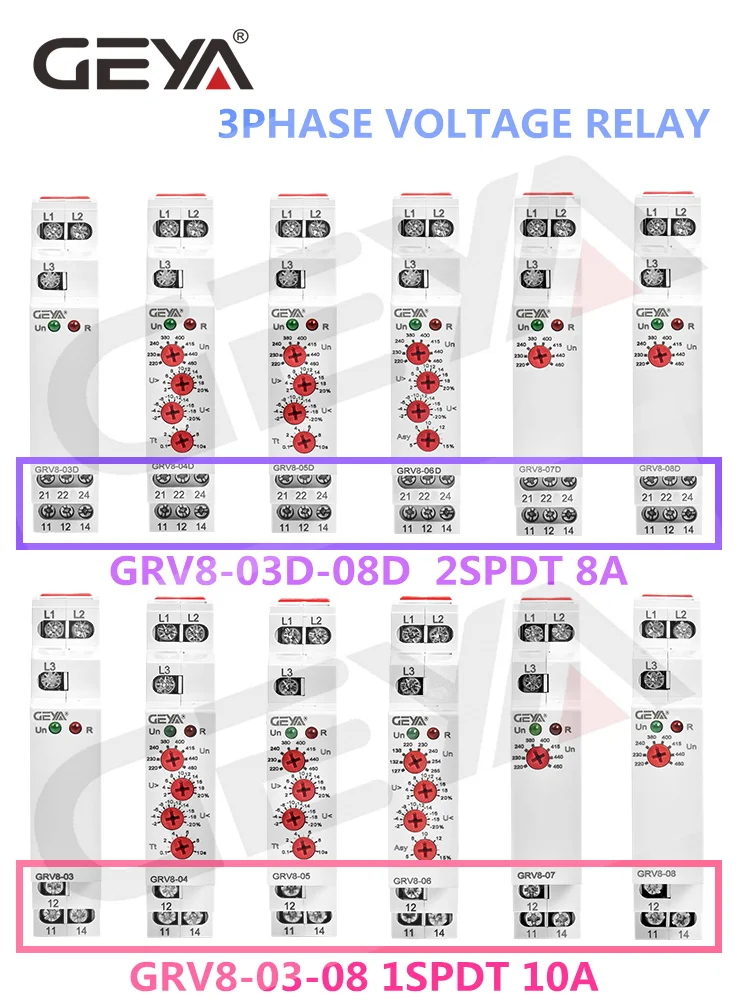 

GEYA GRV8-05 Voltage Protection Relay with Phase Sequence Phase Failure Asymmetry Delay Time FunctionAC220V-460V