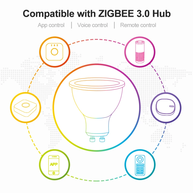 

GLEDOPTO Zigbee 3.0 RGB+CCT 4W GU10 Smart Led Spotlight Pro RF Remote Work with Alexa Echo Plus SmartThings