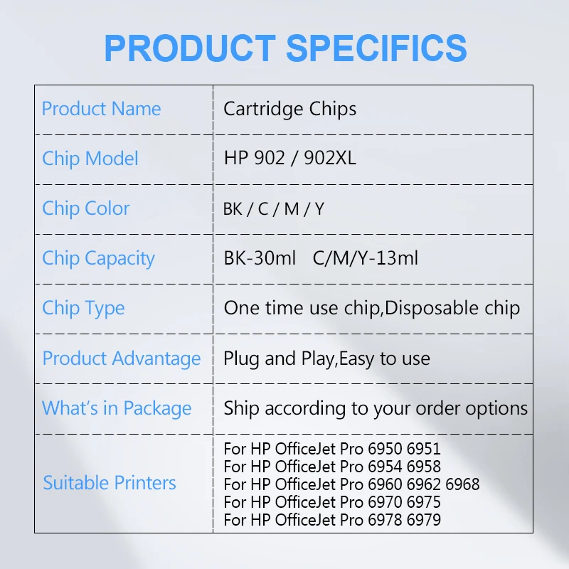 Новый обновленный чип чернильного картриджа для HP 902XL 902 XL Officejet 6950 6951 6954 6958 6960 6962