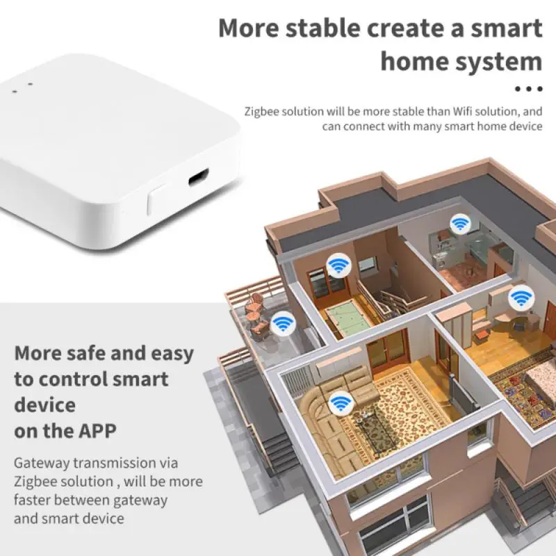 

Tuya Zigbee Gateway Hub Wifi Wireless Zigbee3.0 Bridge Mini Size Smart Life App Remote Voice Control Work With Alexa Google Home