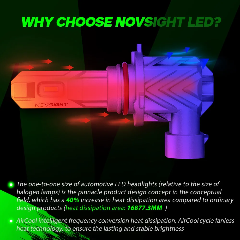 

NOVSIGHT 1:1 design Mini H11 LED H7 H4 H8 H9 Car Fog Lamp 50W 12V 10000LM Car Accessories 6000K White Car Lights Bulbs