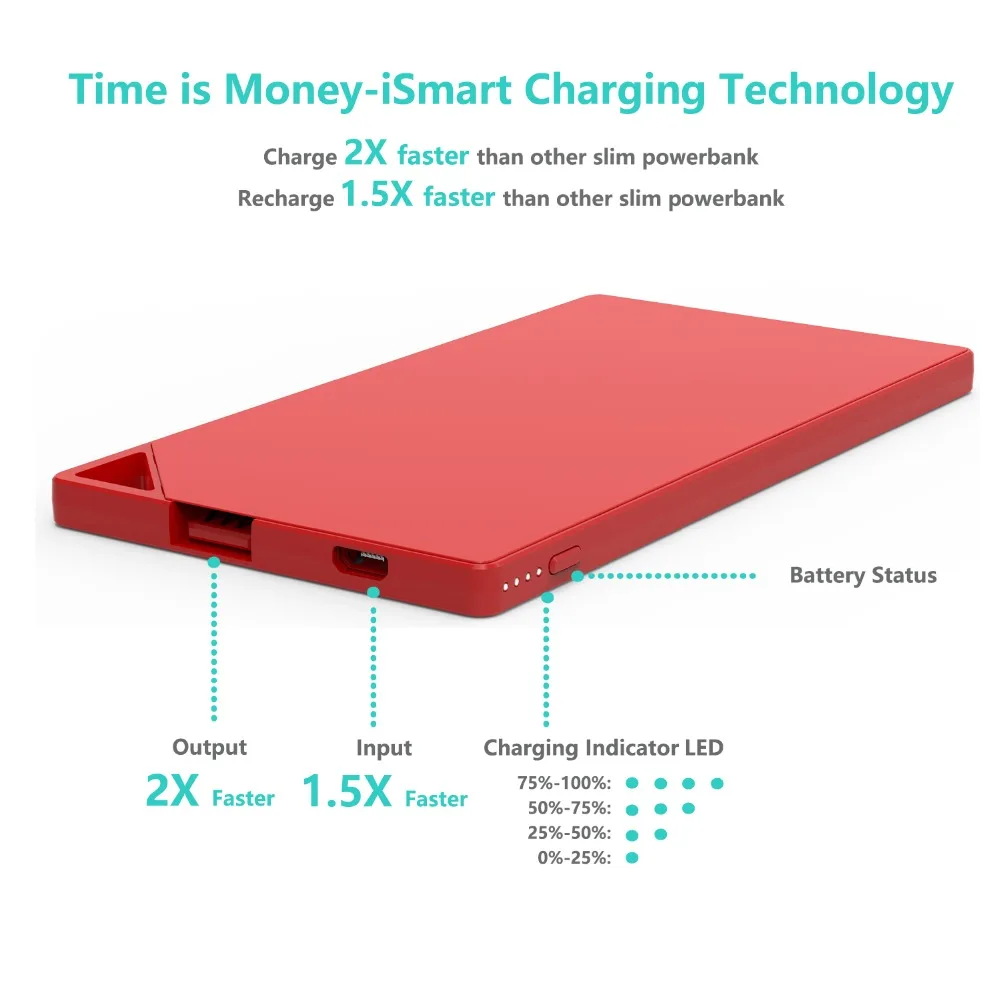 Ultra Thin Power Bank 5000mAh Thinnest Wallet Portable Fast Quick Card for iPhone Xiaomi mi | Электроника