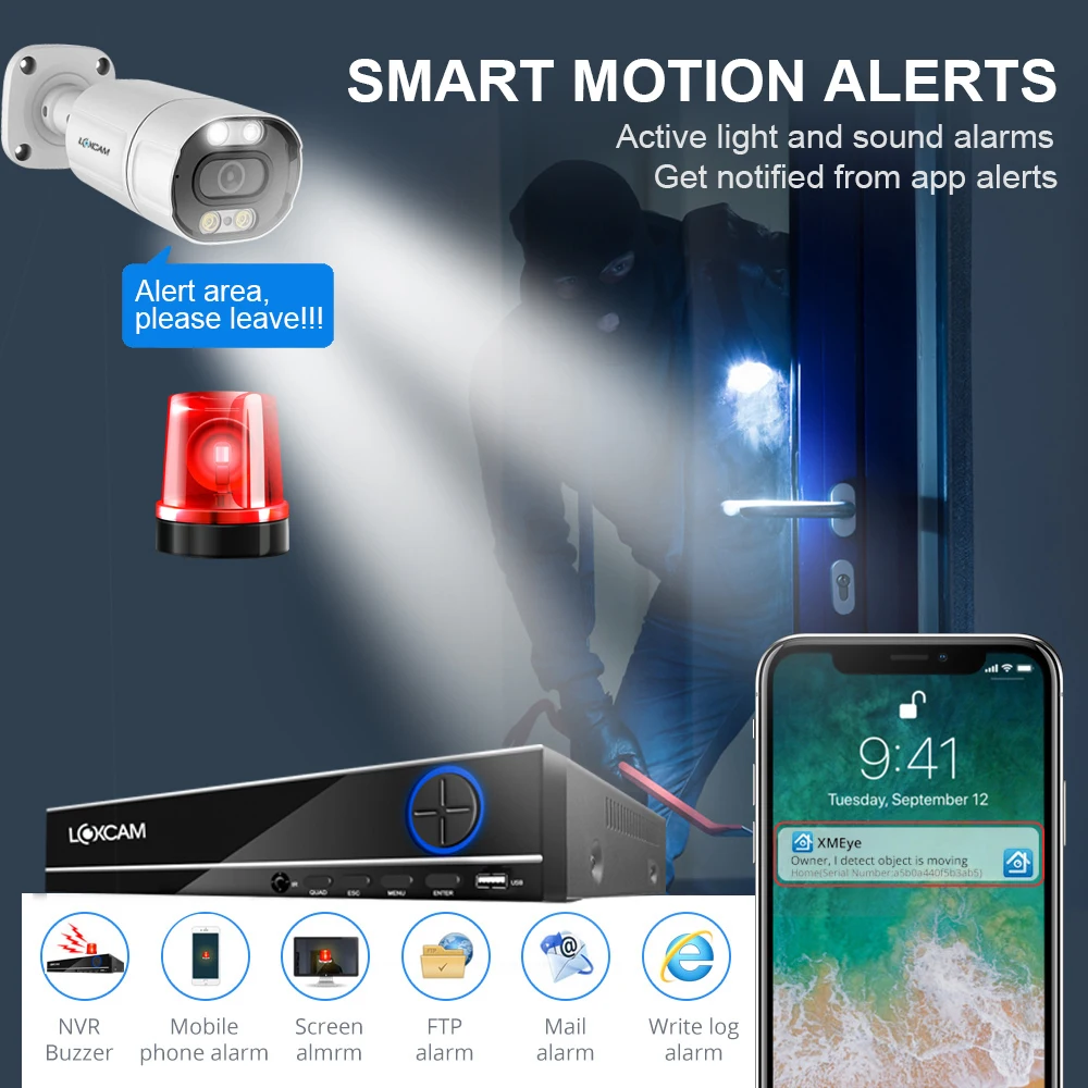 LOXCAM H.265 8 канальная система видеонаблюдения 5 Мп POE NVR двухстороннее аудио ИИ