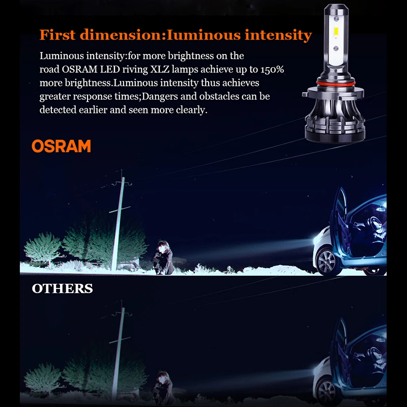 Лампы головного света OSRAM H4 H11 H7 H1 LED HB2 HIR2 9012 9005 9006 HB4 HB3 12 В 6000 К | Автомобили и
