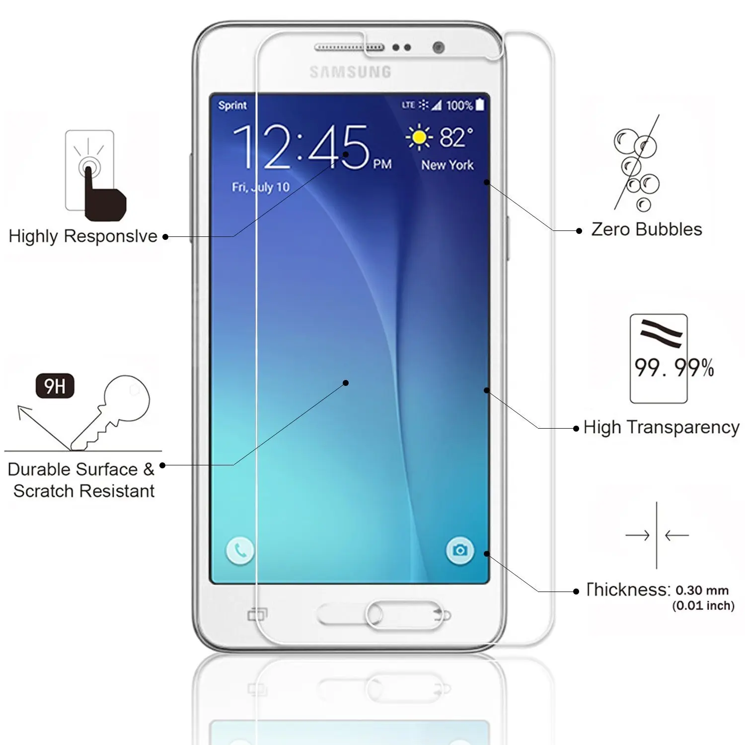 Toughed Film Protector Tempered Glass For Samsung Galaxy S3 S4 S5 NEO S6 J7 J5 J3 J1 2016 Core J2 Prime Grand Prime G530
