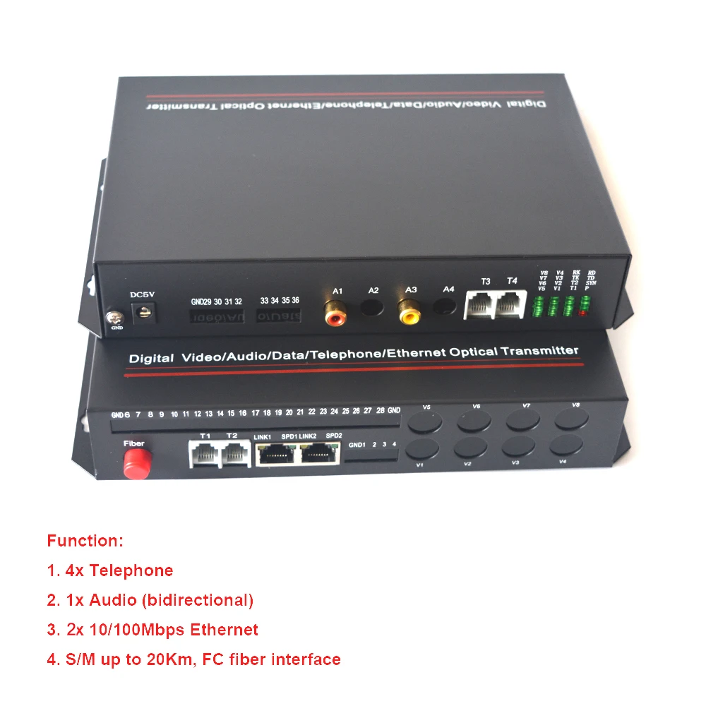 Премиум телефоны/Аудио/Ethernet через оптоволоконные расширители мультиплексор