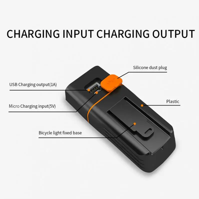 USB Перезаряжаемые Мощность банк Встроенный 2x18650 батареи с 3 режимами и 360 градусов