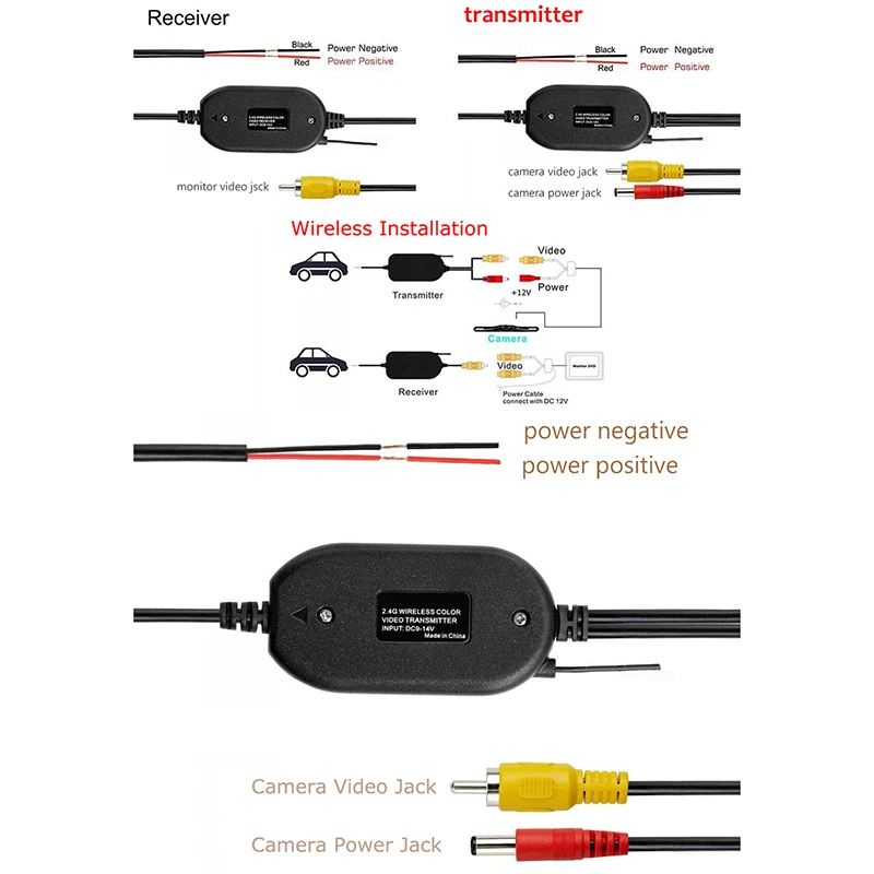 

Wireless Ir Rear View Camera Car Reverse Camera Waterproof Back Up Camera For Monitor Camera