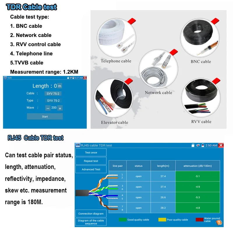 7-дюймовый монитор 4K cctv tester Pc ipc для камеры видеонаблюдения poe ip-камера тестер