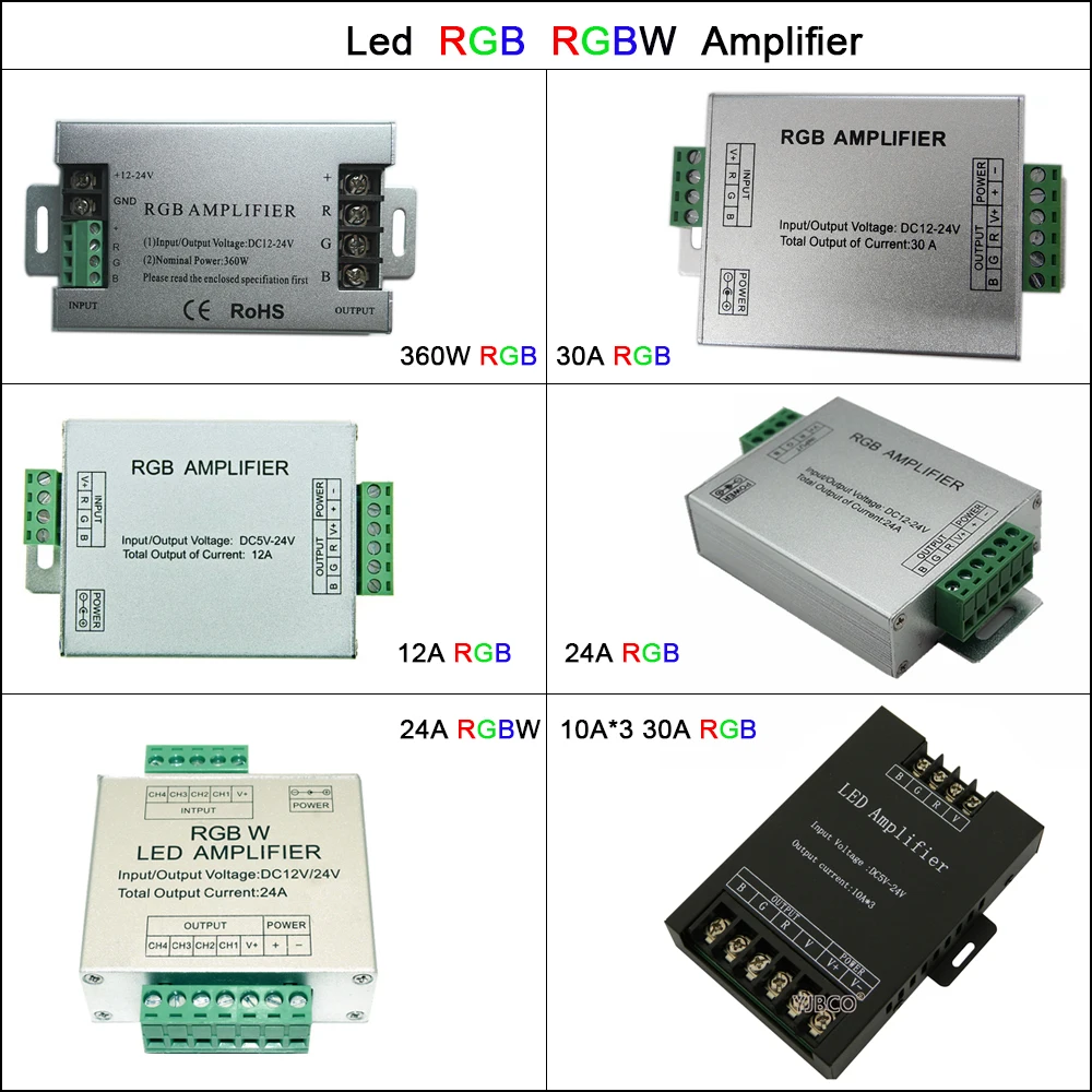Алюминиевый DC5V 24V Led контроллер 12A/24A/30A 3CH 4CH RGB усилитель RGBW для 5050 3528 Светодиодная