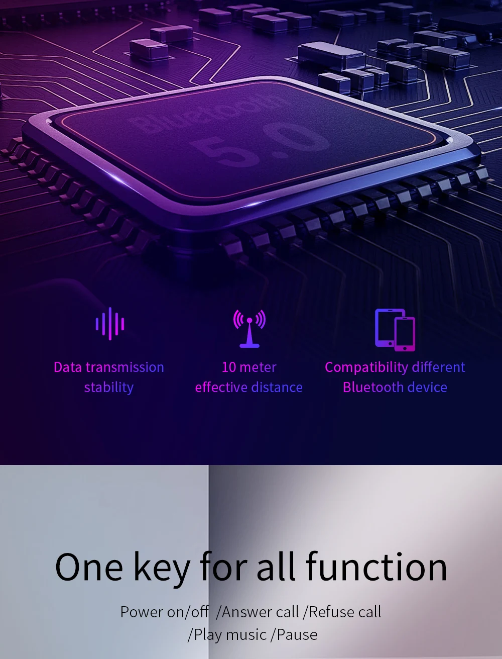 TWS, мини беспроводные Bluetooth наушники, стерео наушники-вкладыши, гарнитура с микрофоном, невидимые Bluetooth наушники для iPhone, huawei, samsung