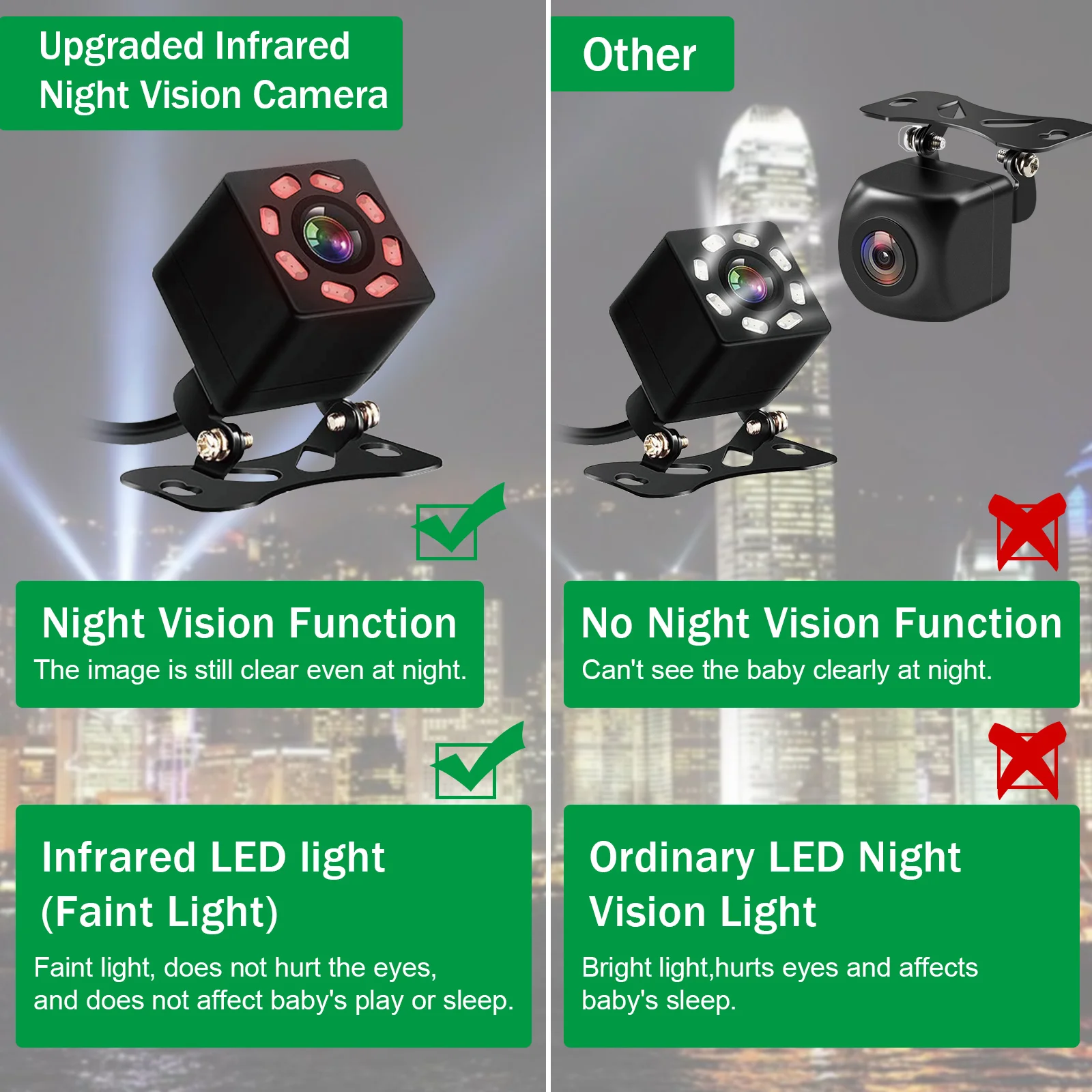 Beste 4.3 Inch Baby Auto Spiegel Monitor Hd Nachtzicht Functie Auto Spiegel Display Tft Lcd-scherm Omkeren Parking Monitor