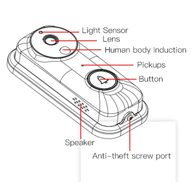 Дверной звонок беспроводной WiFi дверной монитор сигнализация телефон IP камера