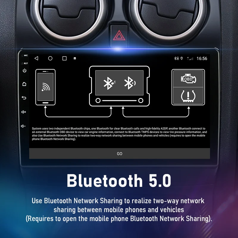 Автомагнитола JMCQ Android 10 для Nissan Qashqai 1 J10 2006-2013 автомагнитола мультимедийный