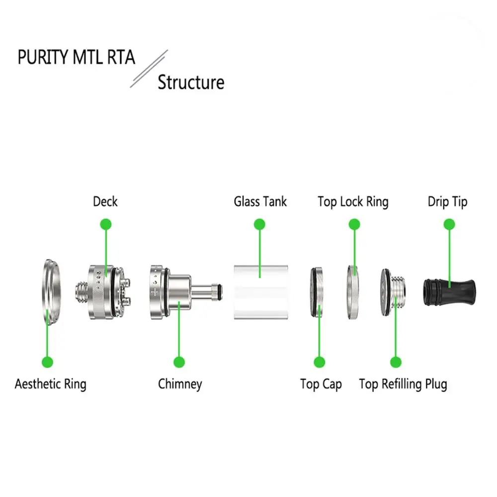 Вулканическая чистота MTL RTA танк распылитель ввиду одной катушки 2 0 мл емкость
