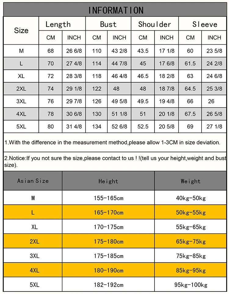 Thicken Fleece Parka Jacets Men Fur Collar Zip Up Winter Cold Coats Male Cotton Padded Windbreakers Plus Size 5XL Warm Clothes