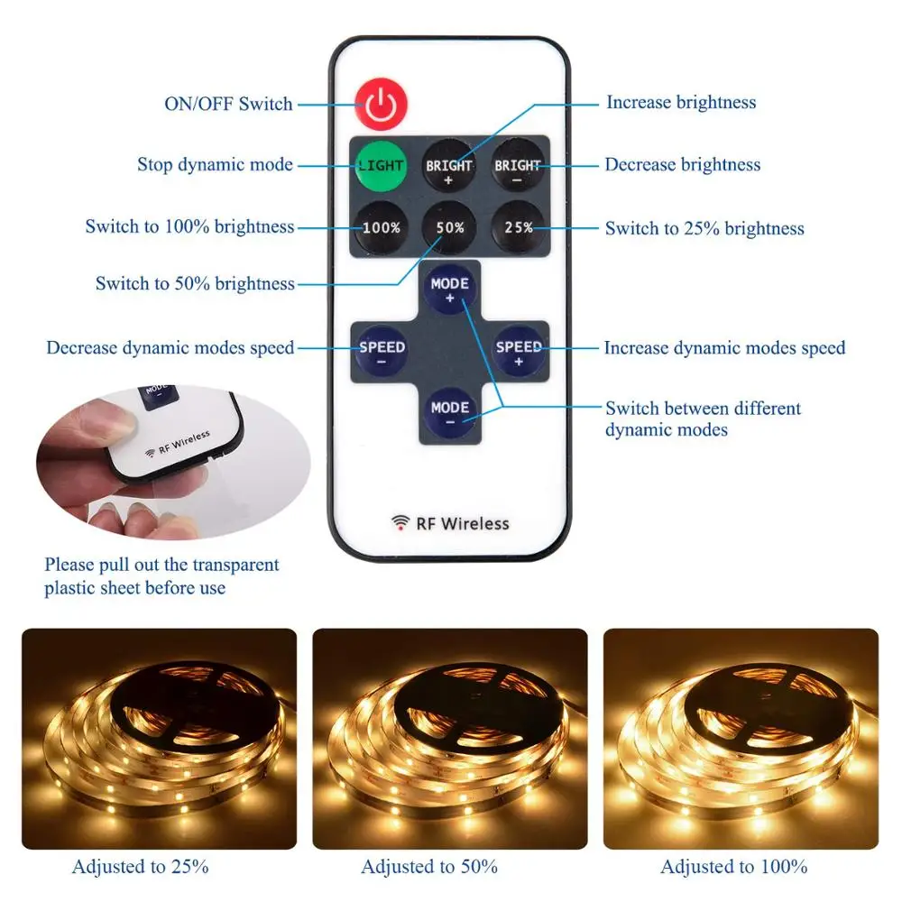 Светодиодная ленсветильник с регулируемой яркостью теплый белый свет не