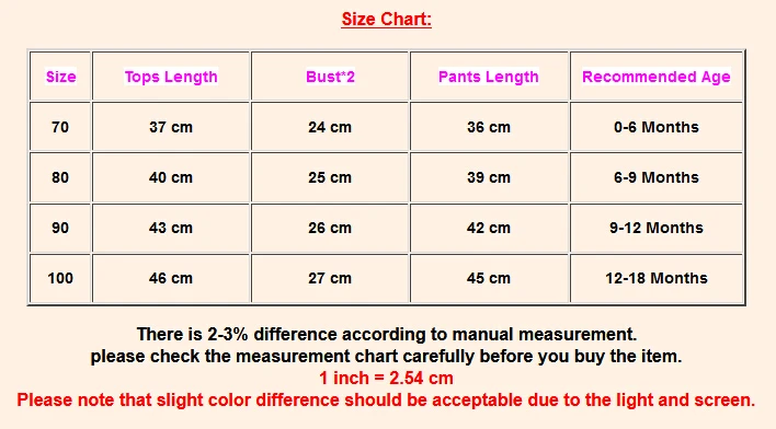 Комплект из 3 предметов Одежда для новорожденных комбинезон маленьких девочек