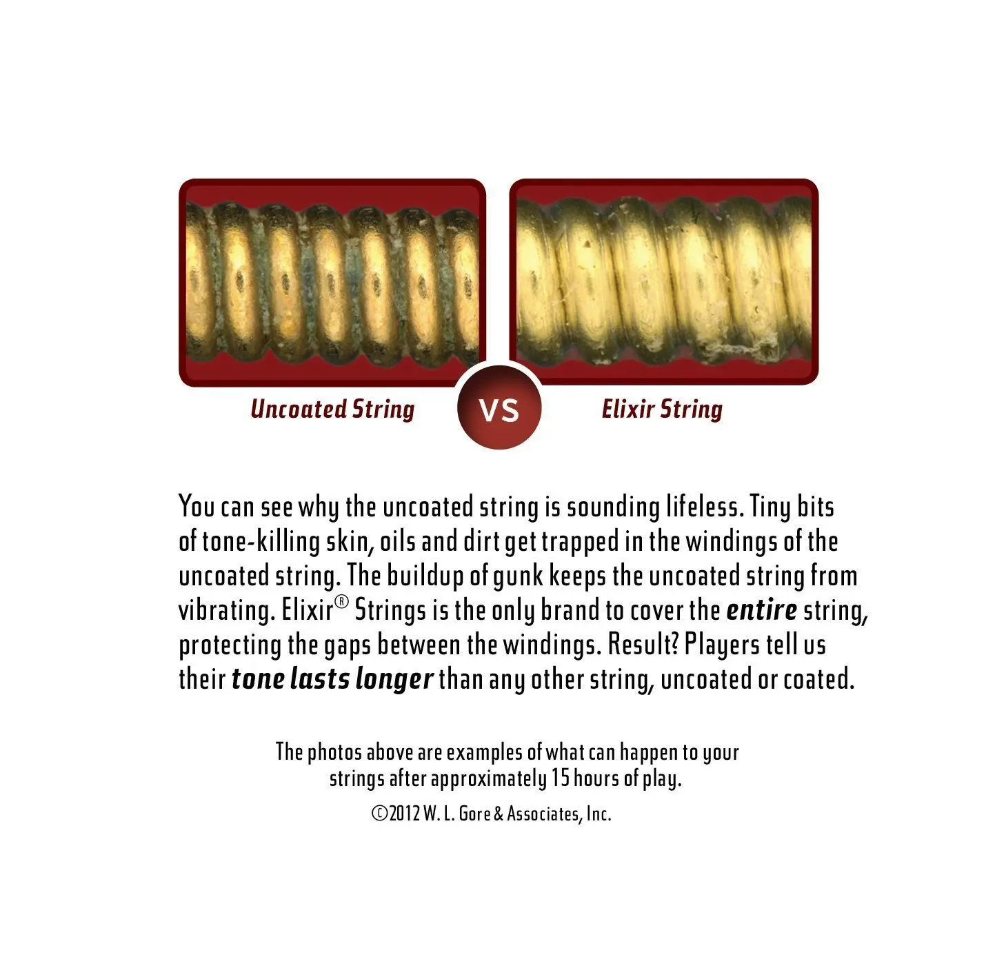 Струны Elixir 16540 (3 упаковки по 12002) для электрогитары с нановеб покрытием