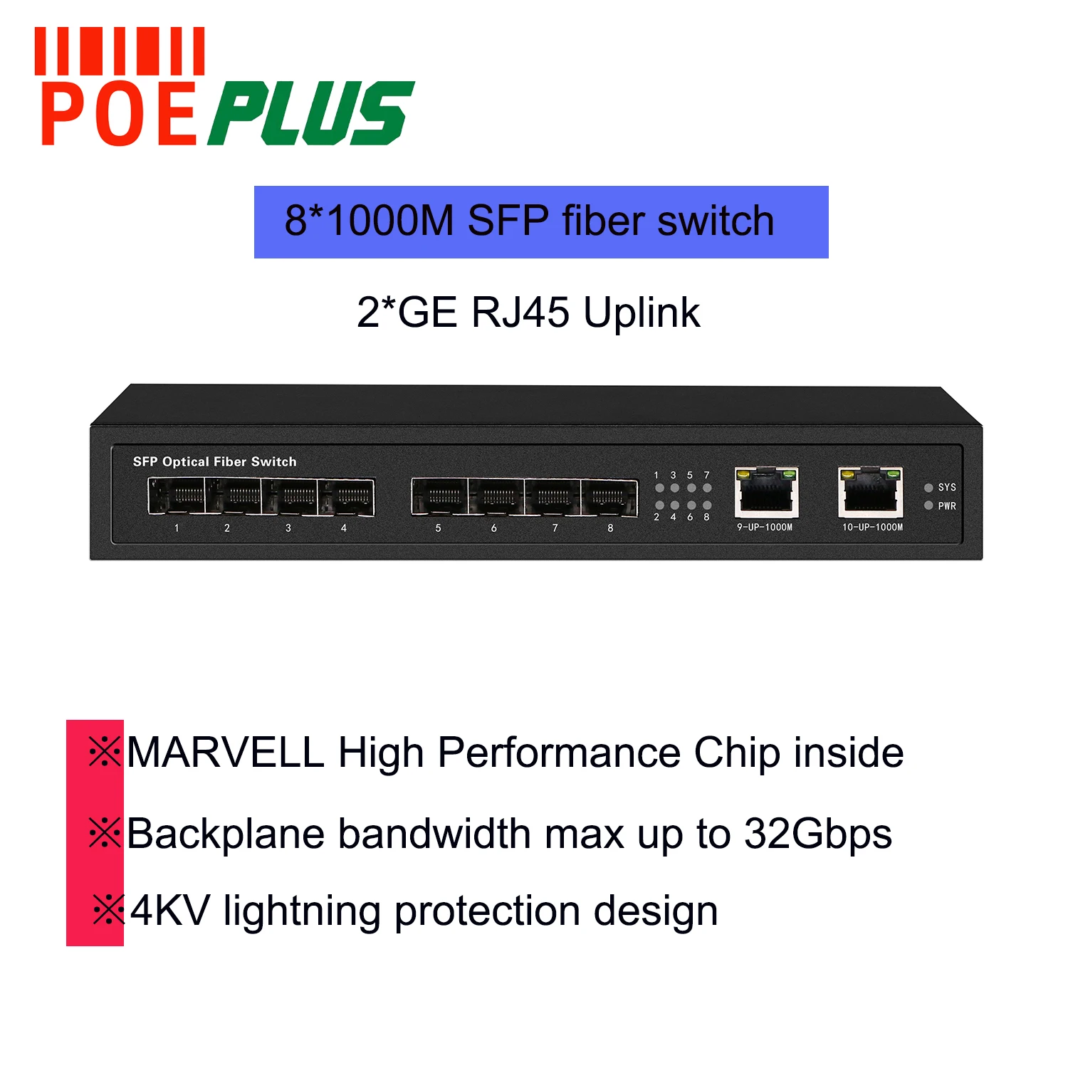 8 порта SFP волоконно-оптический переключатель с 2 портами 100/1000M RJ45 полный