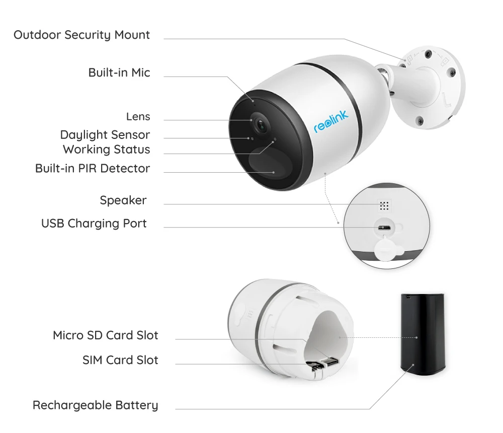 Reolink 4G LTE camera GO 1080p starlight night vision work with SIM card weatherproof Rechargeable Battery Powered ip camera