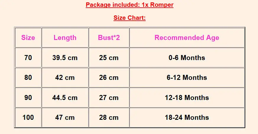 4 июля полосатые хлопковые комбинезоны для новорожденных девочек с изображением