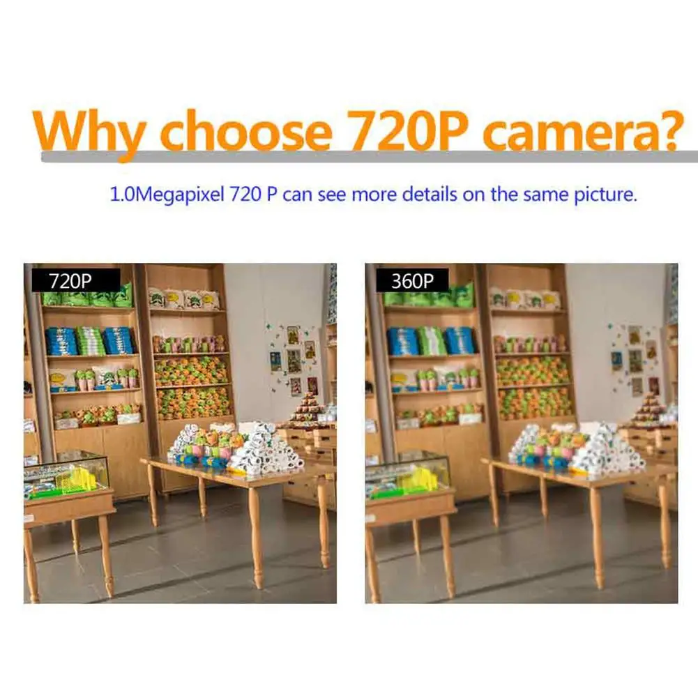 C17 Onvif Wi-Fi беспроводная ip-камера, наружная камера безопасности 720P IP66, сетевая HD камера видеонаблюдения, монитор ночного видения, поддержка sd-карты 128G