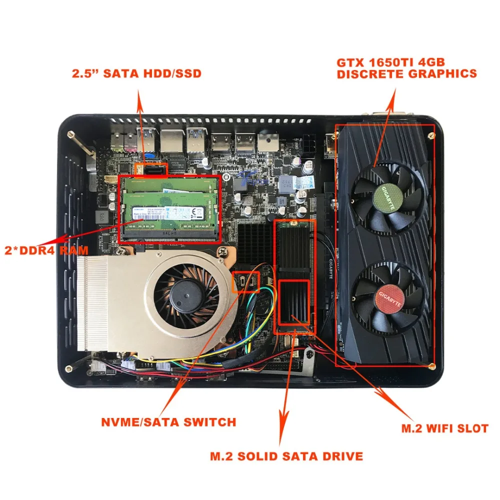 Мини игровой ПК Intel Core i7-8700 i5-8500 i3-8100 GTX 1650 4GB Win10 настольный компьютер M.2+ 2,5 ''SATA 7* USB 4K DP HDMI2.0 DVI AC Wi-Fi