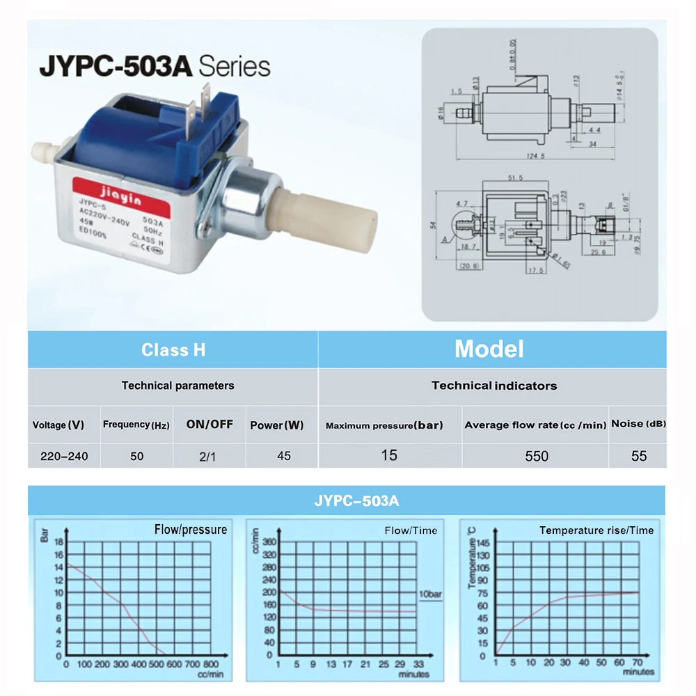 Jiayin JYPC 503A AC 220V 240V 15bar 45W электромагнитный водный перистальтический насос