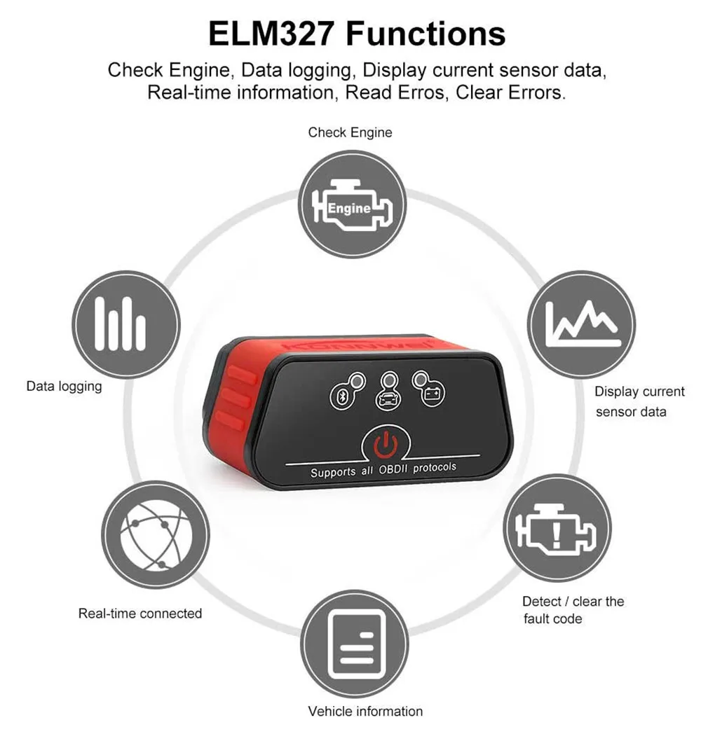 ELM327 OBD2 WIFI V1.5 автомобильный диагностический инструмент ELM 327 OBDII сканер работает
