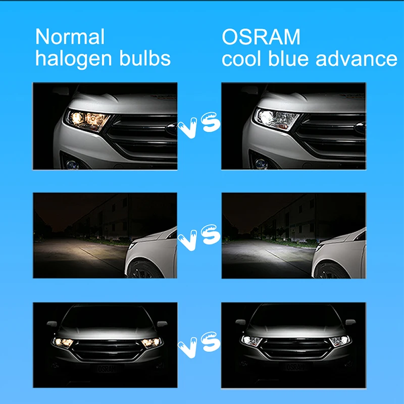 OSRAM h4 галогенные Ксеноновые bombilla h7 Галогенные белые 6000k h3 12v 55w osram h11 h1 свет лампы