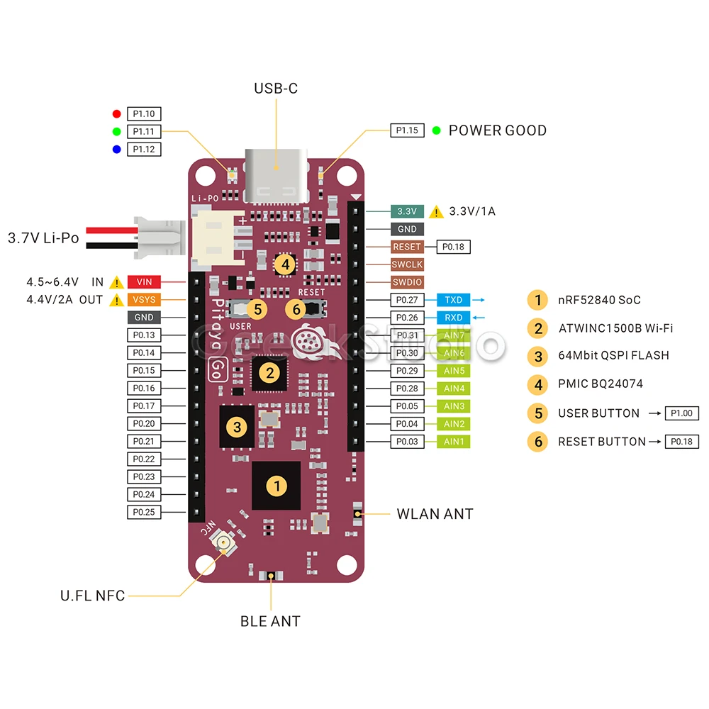 Pitaya Go nRF52840 IoT Micro Dev Kit IEEE 802 11 b/g/n WiFi/Bluetooth 5/Thread/Zigbee|Аксессуары для демонстрационных