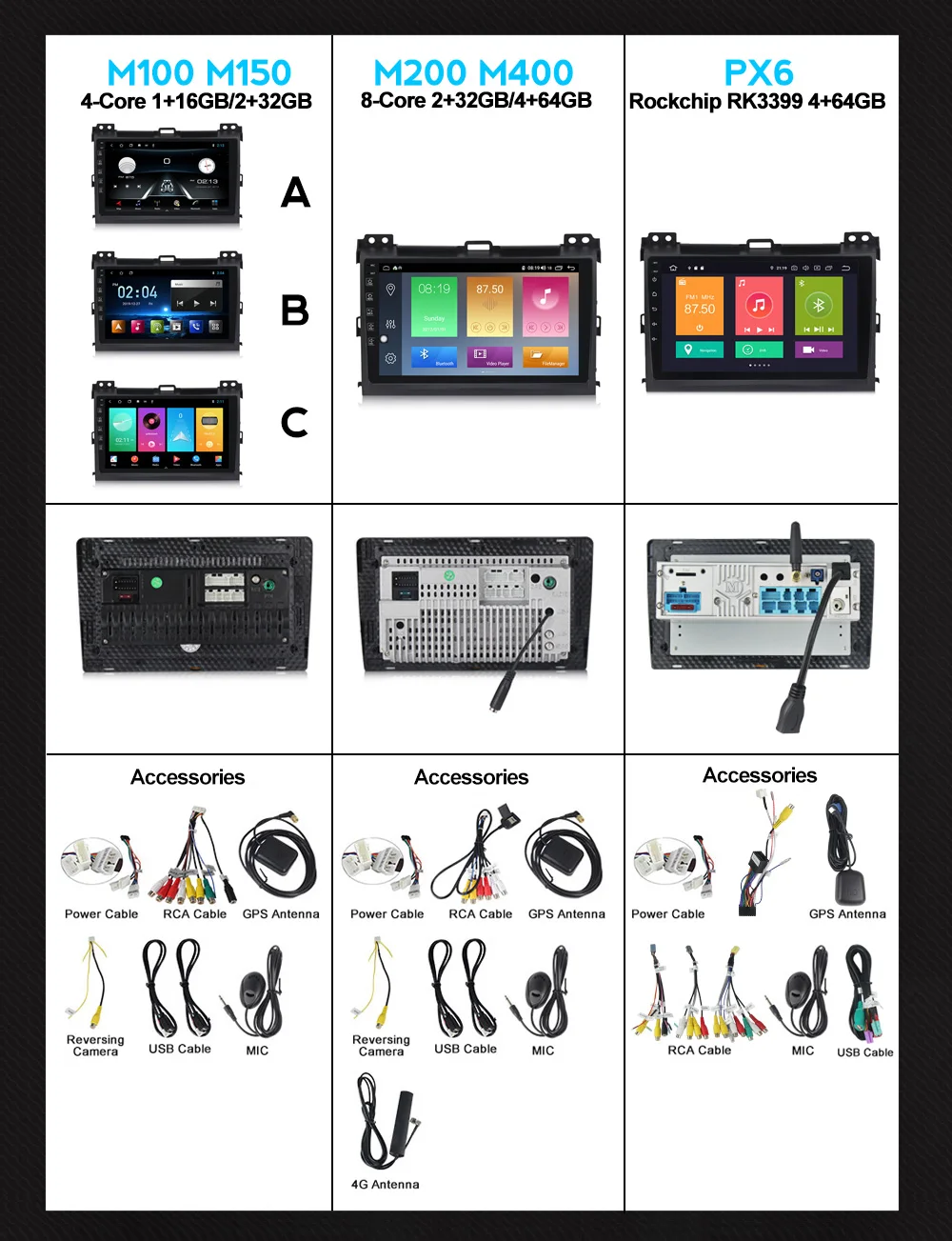 

HD 2din 9 Inch Android 10 Car DVD Player For Toyota Prado 120 Car Multimedia Player Car Radio GPS Navigation BT Map
