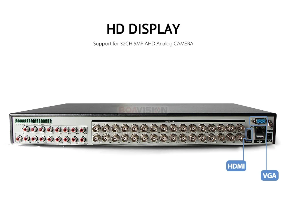 Гибридный CCTV безопасности 32CH 5MP AHD DVR цифровой видеорегистратор HD 1080P NVR HVR 3 в 1 сетевой монитор, DVR рекордер P2P/CMS вид